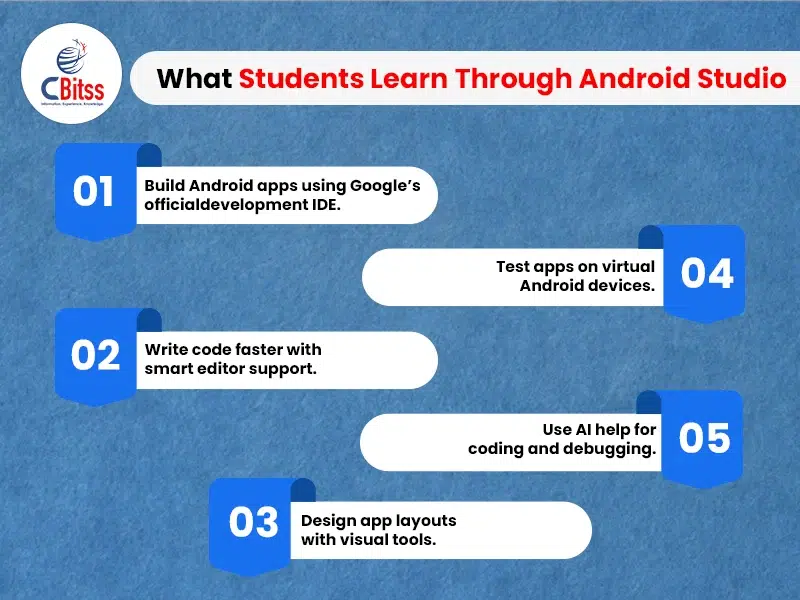 chandigarh android studio
