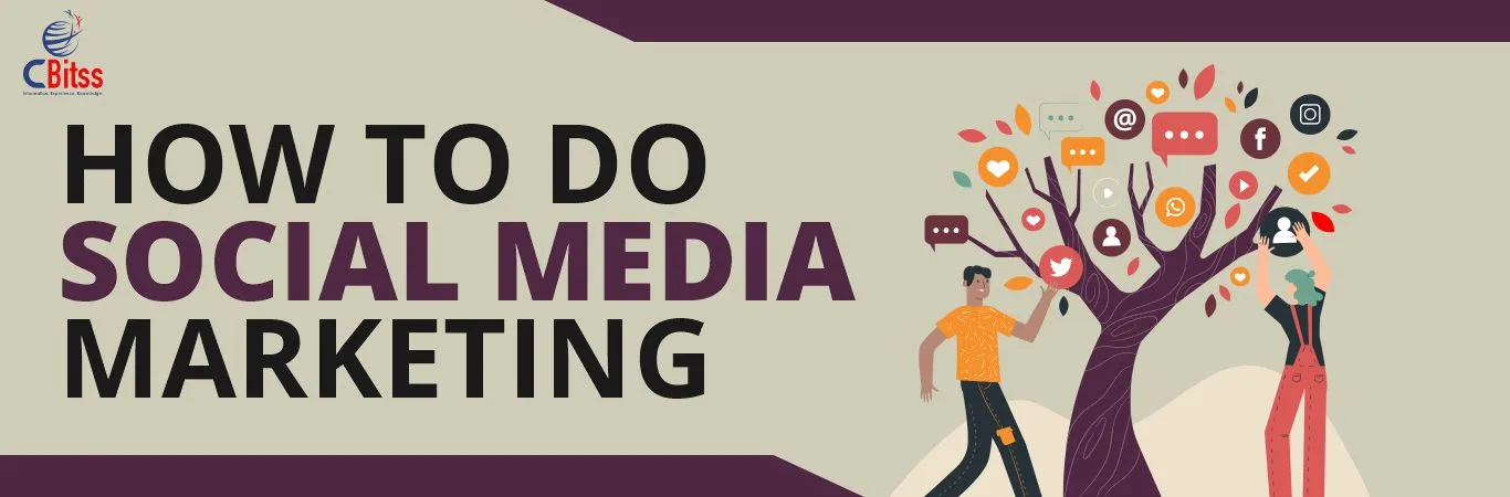 How to do Social Media Marketing