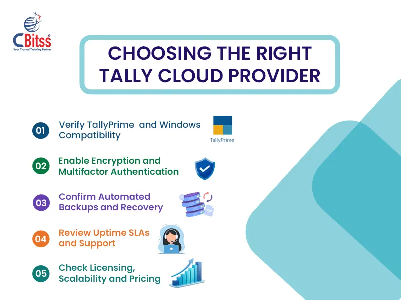 cloud service provider in chandigarh