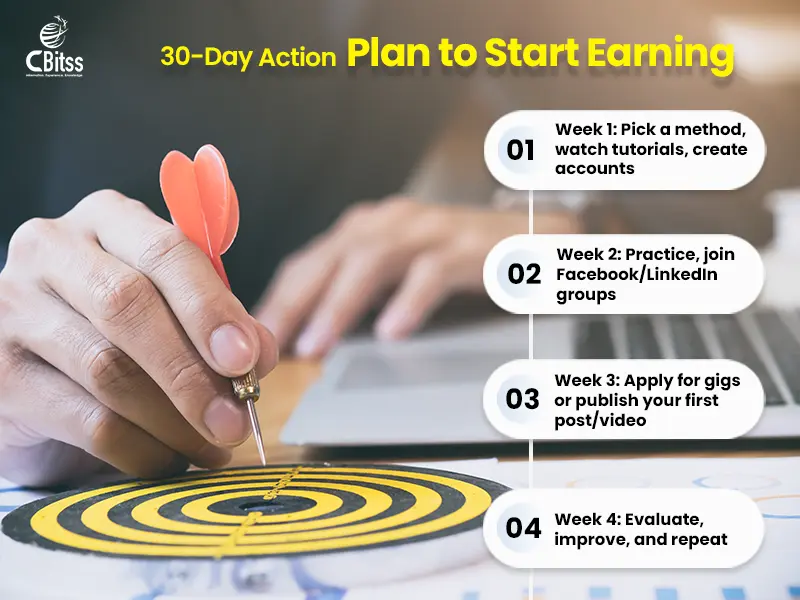 30 day action plan to start earning