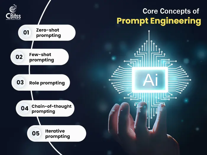 core concepts prompt engineering