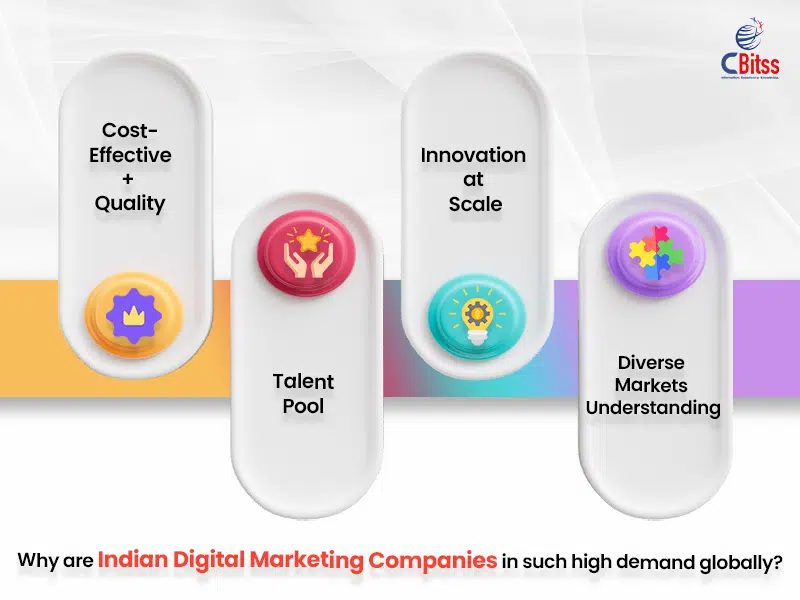 reasons for growth of digital marketing companies
