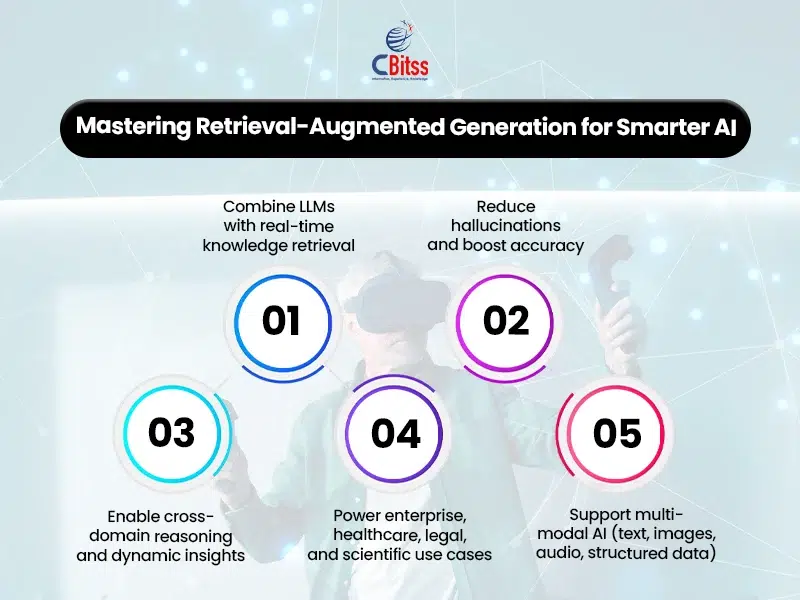 what is retrieval augmented generation