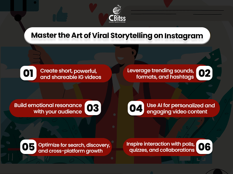 trending youtube video ideas 2025