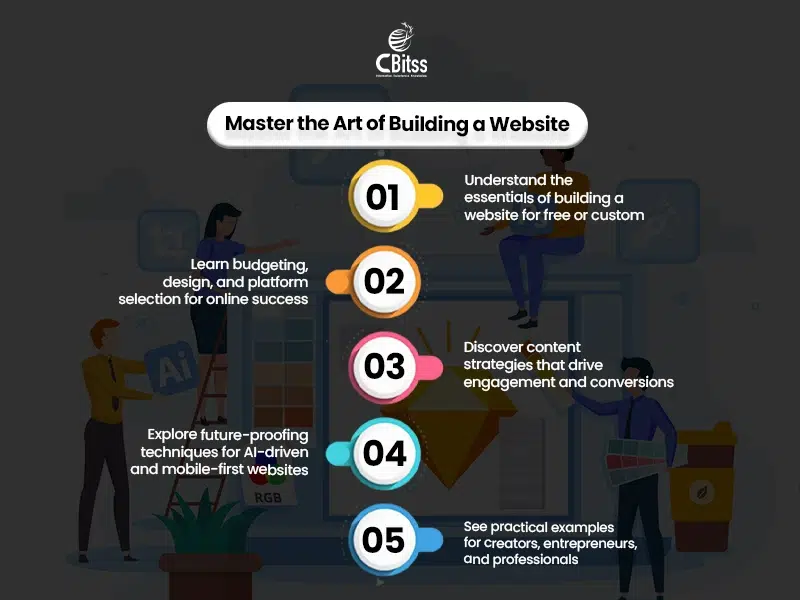 how to build a website for free