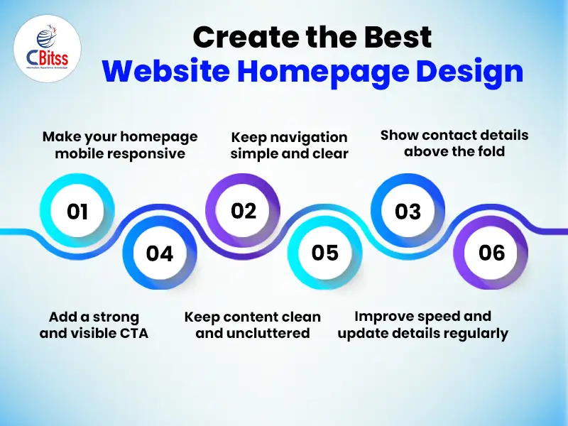 web design websites chandigarh
