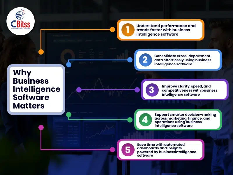 best business intelligence software