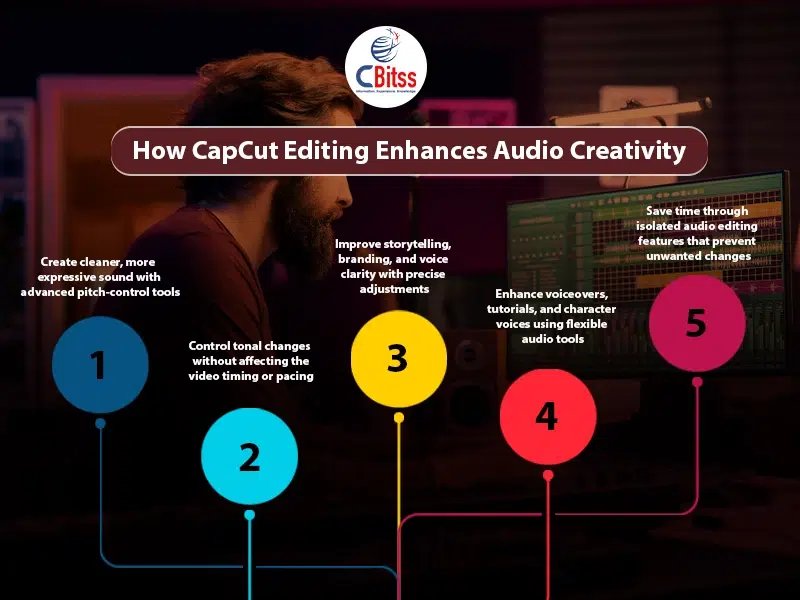 how to only edit audio pitch in capcut