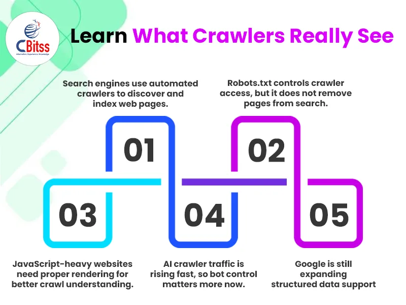 web crawlers in seo