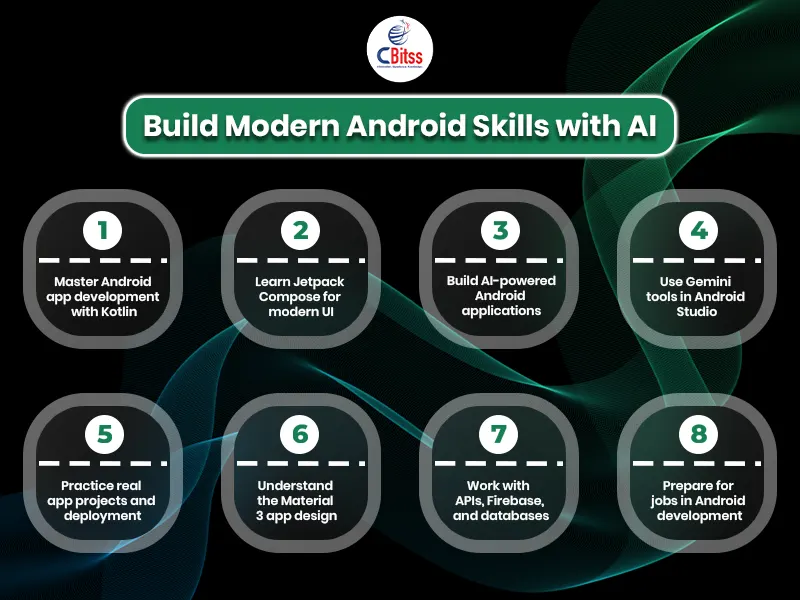 android training course in chandigarh